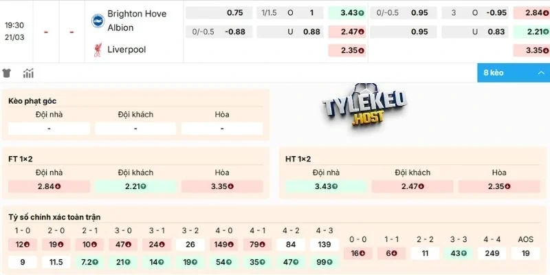 Soi kèo nhà cái trận Brighton vs Liverpool